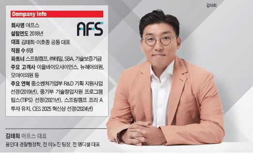 “탈모 치료, 정확한 진단이 먼저…AI가 3D 사진 분석”